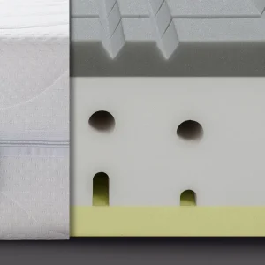 Pěnová matrace Benab Marloon XXL – detail